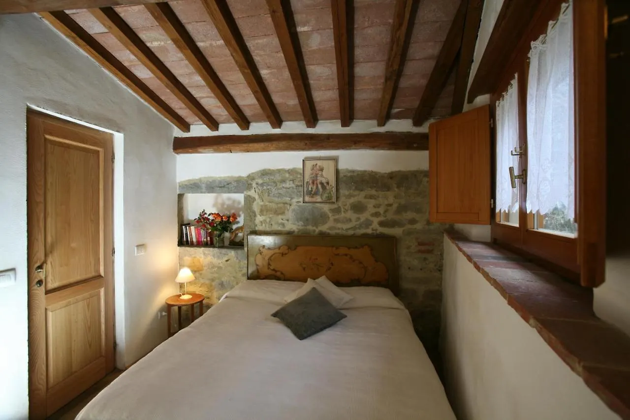 Il Sole Del Sodo Pensionat Cortona