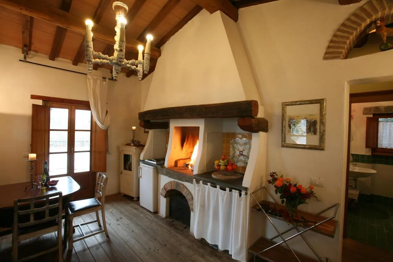 Il Sole Del Sodo Pensionat Cortona 0*,