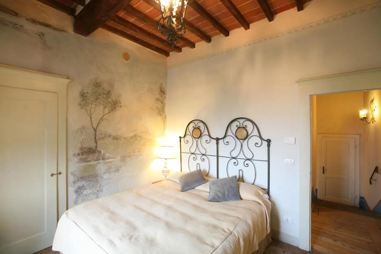 Il Sole Del Sodo Pensionat Cortona 0*,  Italien